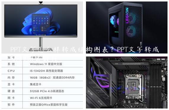 PPT文字怎么样转成结构图表？PPT文字转成结构图表教程