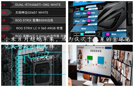 小米 8 月超越苹果，成为仅次于三星的全球第 2 大智能手机品牌