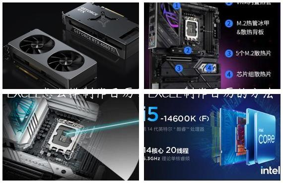 EXCEL怎么样制作日历？EXCEL制作日历的方法