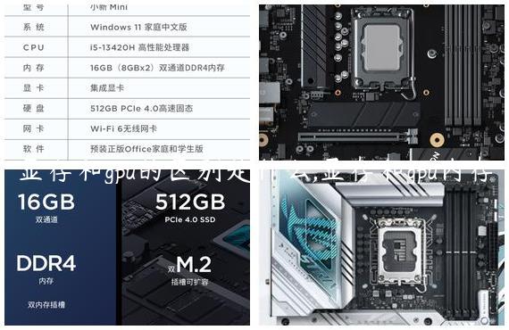 显存和gpu的区别是什么,显存和gpu内存
